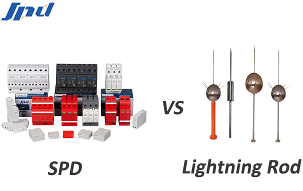 Ac Power Surge Protection Device manufacturer